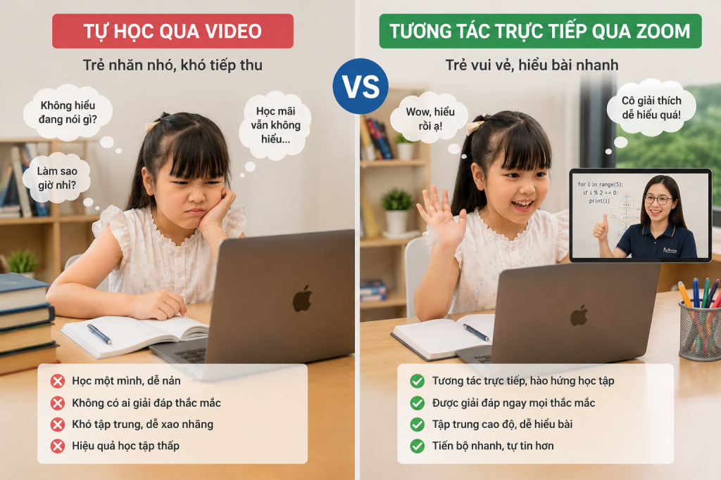 Sự khác biệt giữa tự học lập trình qua video và học trực tiếp Live online